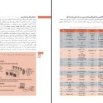 دانلود پی دی اف کتاب طراحی و اجرای رله های قابل برنامه ریزی پایه دوازدهم رشته الکتروتکنیک PDF