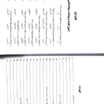 دانلود پی دی اف بهداشت عمومی PDF