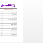 دانلود پی دی اف کتاب آشنایی با ابر فرشتگان PDF