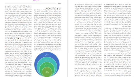 دانلود پی دی اف کتاب چیستی منظر گردشگری شهری PDF