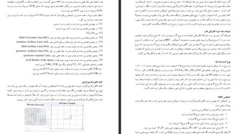 دانلود پی دی اف کتاب تفسیر نوار قلب برای پرستاران PDF