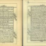 دانلود پی دی اف کتاب جواهر الکلام فی سوانح الایام جلد اول حاج میرزا حسن PDF