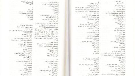 دانلود پی دی اف کتاب شهادت نامه‌های سریانی مسیحیان ایران سجاد امیری باوندپور PDF