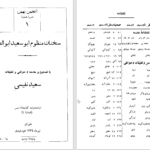 دانلود پی دی اف کتاب سخنان منظوم ابوسعید ابوالخیر سعید نفیسی PDF
