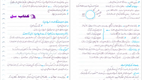 دانلود پی دی اف کتاب مبانی محیط زیست PDF