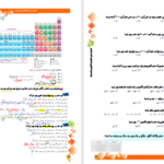دانلود پی دی اف کتاب شیمی به سبک کامبیز فرزانه PDF