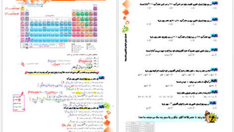 دانلود پی دی اف کتاب شیمی به سبک کامبیز فرزانه PDF