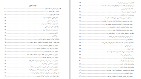 دانلود پی دی اف کتاب ذهن خوانی پاتریشا هاولین PDF