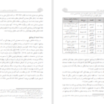 دانلود پی دی اف کتاب خوانقاه شیخ ابوالحسن پوشنجی در صحرای پوشنج داراب PDF