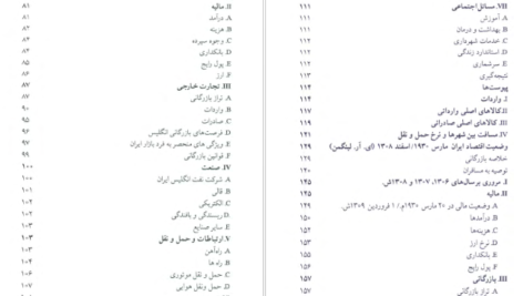 دانلود پی دی اف کتاب وضعیت مالی و اقتصادی ایران در دوره رضا شاه PDF