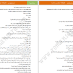 دانلود پی دی اف کتاب مریم پاییزی الهه محمدی PDF