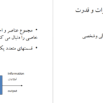دانلود پی دی اف کتاب آشنایی با قطعات سخت افزار PDF