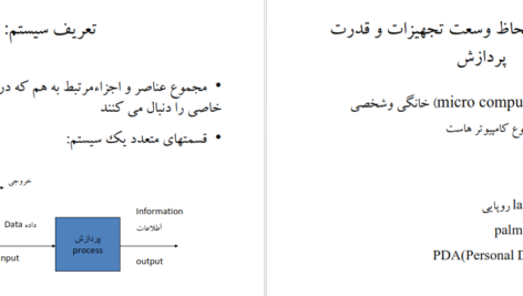 دانلود پی دی اف کتاب آشنایی با قطعات سخت افزار PDF