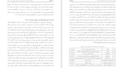 دانلود پی دی اف کتاب خوانقاه شیخ ابوالحسن پوشنجی در صحرای پوشنج داراب PDF