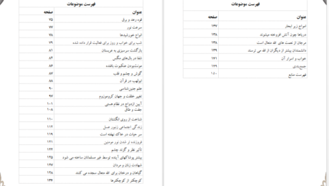دانلود پی دی اف کتاب قرآن و علوم معاصر 1 PDF
