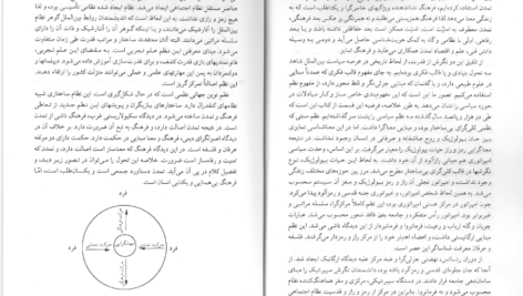 دانلود پی دی اف کتاب اصول روابط بین الملل الف و ب حسن صیف زاده PDF