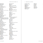 دانلود پی دی اف کتاب  encyclopedia of religon 5 PDF
