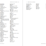 دانلود پی دی اف کتاب encyclopedia of religon 6 PDF