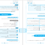 دانلود پی دی اف کتاب دوپینگ‌فوری دینی دوازدهم شب امتحان PDF