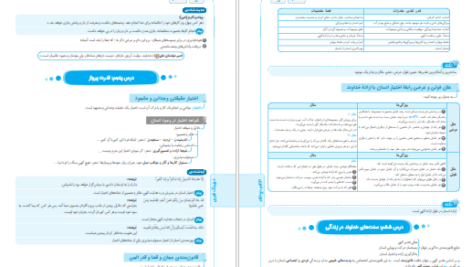 دانلود پی دی اف کتاب دوپینگ‌فوری دینی دوازدهم شب امتحان PDF