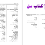 دانلود پی دی اف کتاب سفرنامهٔ کروسینسکی PDF