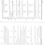 دانلود پی دی اف بهداشت عمومی PDF