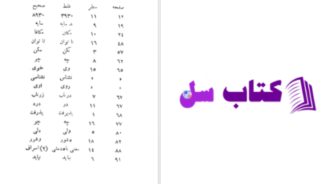 دانلود پی دی اف کتاب اندرزنامه اسدی رشید یاسمی PDF