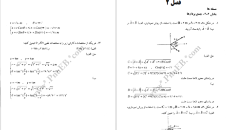 دانلود پی دی اف کتاب حل فیزیک پایه PDF