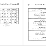 دانلود پی دی اف کتاب مبادی العربیه جلد 4 رشید شرتونی PDF