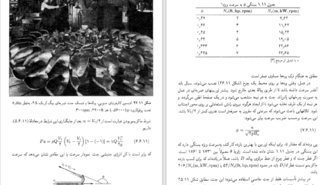 دانلود پی دی اف کتاب مکانیک سیالات ویکتور ال. استریتر PDF