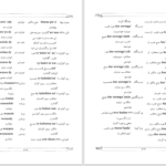 دانلود پی دی اف کتاب فرهنگ لغات خوانسار هوشنگ امیری PDF
