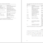 دانلود پی دی اف کتاب درمانگاه سرپايی اطفال PDF