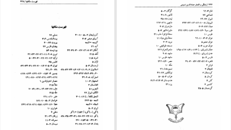 دانلود پی دی اف کتاب زندگی و اشعار عمادالدین نسیمی یدالله جلالی پندری PDF