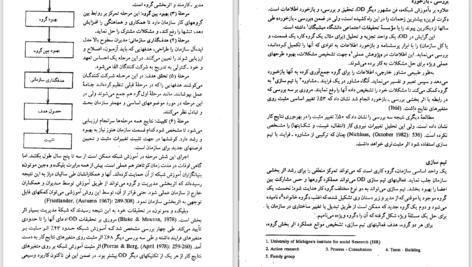 دانلود پی دی اف کتاب مدیریت رفتار سازمانی زهرا برومند PDF