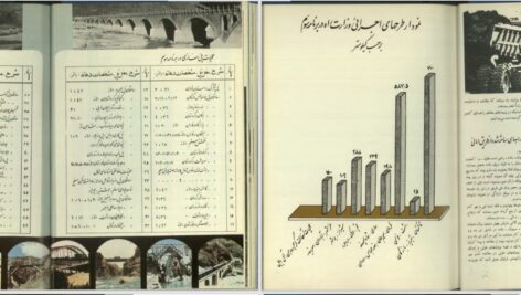 دانلود پی دی اف کتاب راه و راهسازی از دورۀ هخامنشی تا عصر سلطنت پهلوی PDF