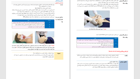دانلود پی دی اف کتاب احیاي قلبی ریوي و مروري بر ACLS انجمن قلب آمریکا PDF