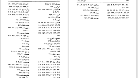 دانلود پی دی اف کتاب هزاره‌های گمشده جلد 5 پرویز رجبی PDF