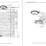 دانلود پی دی اف کتاب یادداشت‌های روزانه محمدعلی فروغی PDF