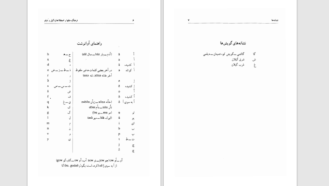 دانلود پی دی اف کتاب مثلها و اصطلاحات گیل و دیلم محمود پاینده چاپ ۱۳۷۴ PDF