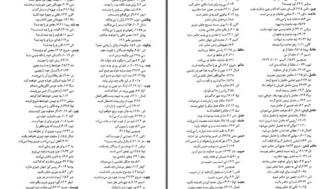 دانلود پی دی اف کتاب آیه یاب کتاب مقدس سارو خاچیکیان PDF