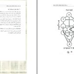 دانلود پی دی اف کتاب راز رازها و رازهای نانوشته ی عرفان رمز گونه مایکل آلبیون مک دونالد PDF