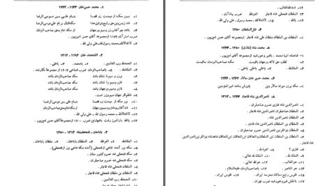 دانلود پی دی اف کتاب رسم الخط ایغوری و سیری در سکه شناسی سید جمال ترابی طباطبایی PDF