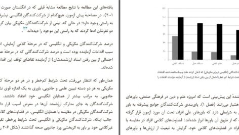 دانلود پی دی اف کتاب جادو و ذهن اوژن سابوتسکی PDF
