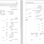 دانلود پی دی اف کتاب اصول حساب داری 2 حل تشریحی مسائل فرشید اسکندری PDF
