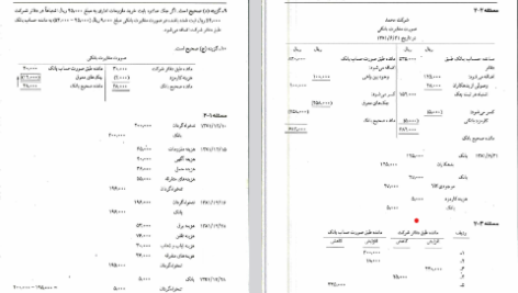 دانلود پی دی اف کتاب اصول حساب داری 2 حل تشریحی مسائل فرشید اسکندری PDF