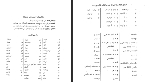 دانلود پی دی اف کتاب گاهنامه تطبیقی احمد بیرشک  PDF