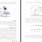 دانلود پی دی اف کتاب تفسیر نوار قلب برای پرستاران PDF