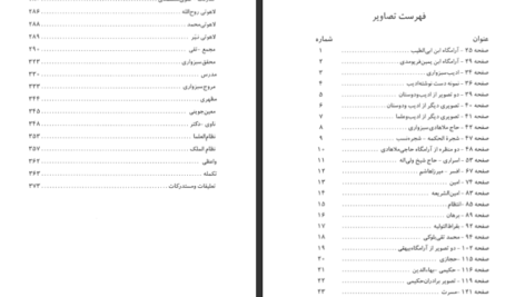 دانلود پی دی اف کتاب 500 سوال فیزیک PDF