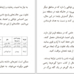 دانلود پی دی اف کتاب انعطاف‌پذیری ریک هانسون و فارست هانسون PDF