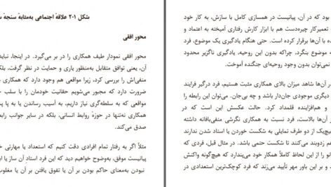 دانلود پی دی اف کتاب روان شناسی شجاعت جولیا یانگ، آلن میلیرن، مارک بلیگن PDF